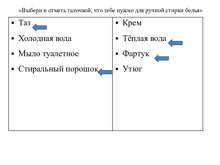 «Выбери и отметь галочкой, что тебе нужно для ручной стирки белья»