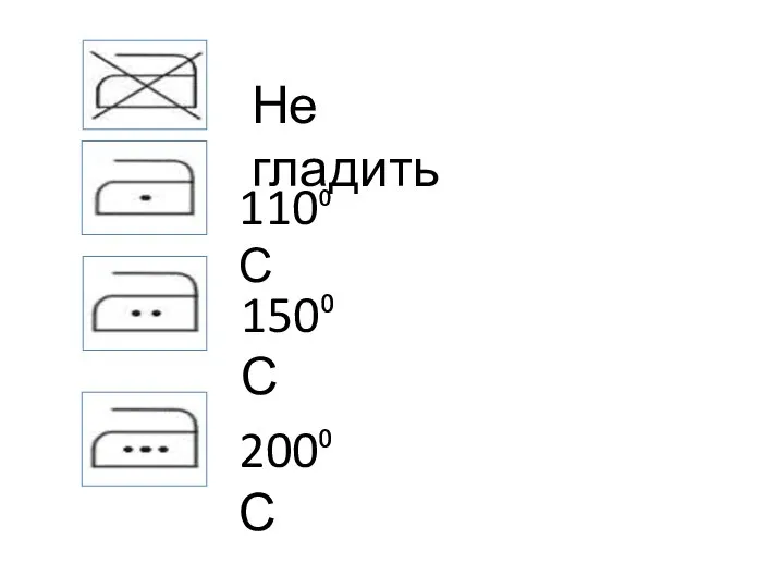 Не гладить 110⁰С 150⁰С 200⁰С