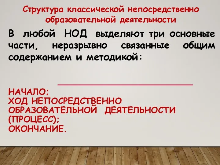 НАЧАЛО; ХОД НЕПОСРЕДСТВЕННО ОБРАЗОВАТЕЛЬНОЙ ДЕЯТЕЛЬНОСТИ (ПРОЦЕСС); ОКОНЧАНИЕ. Структура классической непосредственно образовательной деятельности