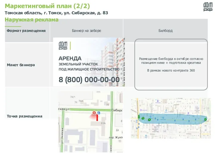 Маркетинговый план (2/2) Томская область, г. Томск, ул. Сибирская, д. 83 Наружная