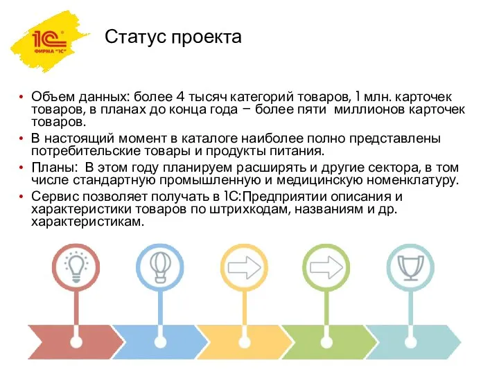 Статус проекта Объем данных: более 4 тысяч категорий товаров, 1 млн. карточек