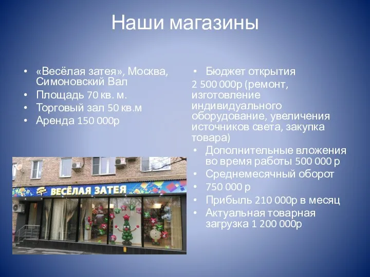 Наши магазины «Весёлая затея», Москва, Симоновский Вал Площадь 70 кв. м. Торговый