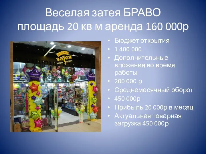 Веселая затея БРАВО площадь 20 кв м аренда 160 000р Бюджет открытия