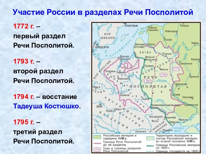 Участие России в разделах Речи Посполитой 1772 г. – первый раздел Речи