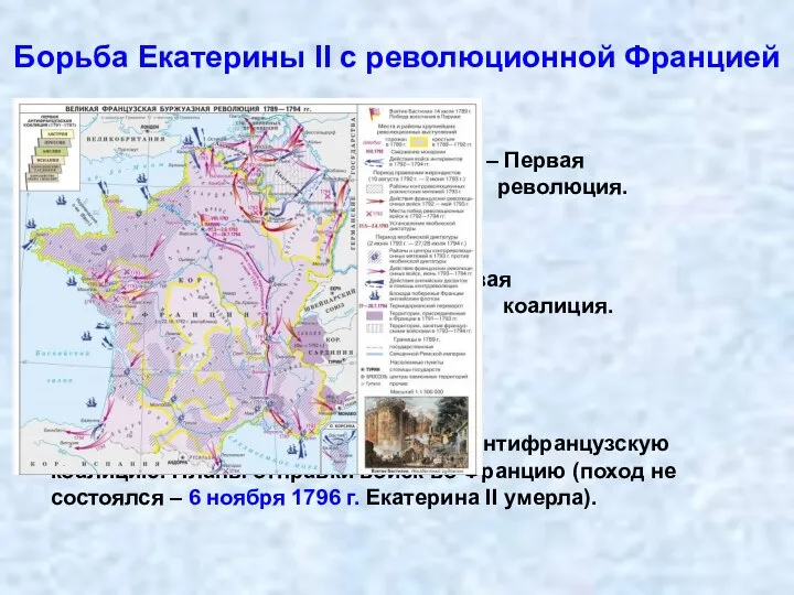 Борьба Екатерины II с революционной Францией 1789 – 1794 (1799) гг. –