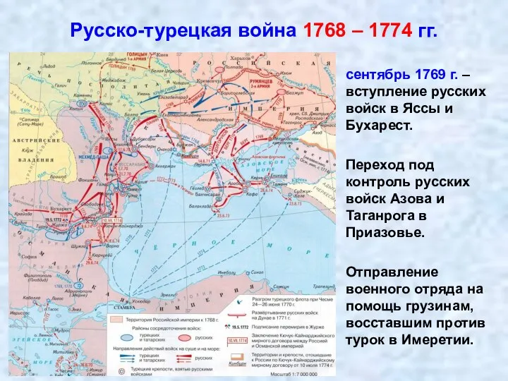 Русско-турецкая война 1768 – 1774 гг. сентябрь 1769 г. – вступление русских