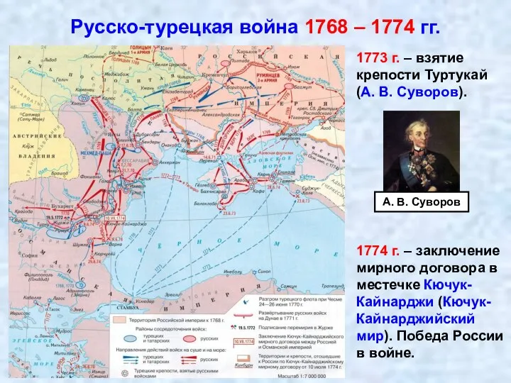 Русско-турецкая война 1768 – 1774 гг. 1773 г. – взятие крепости Туртукай