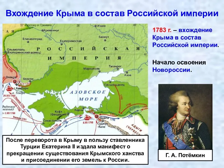 Вхождение Крыма в состав Российской империи 1783 г. – вхождение Крыма в