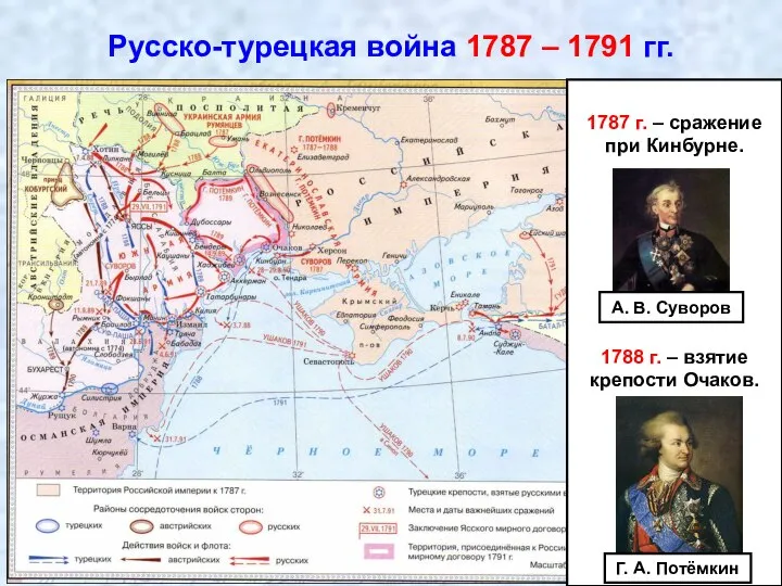 Русско-турецкая война 1787 – 1791 гг. 1787 г. – сражение при Кинбурне.