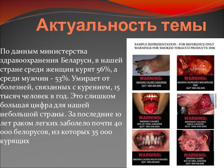 Актуальность темы По данным министерства здравоохранения Беларуси, в нашей стране среди женщин