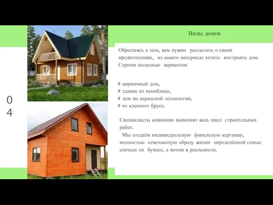 04 Виды домов Обращаясь к нам, вам нужно рассказать о своих предпочтениях,