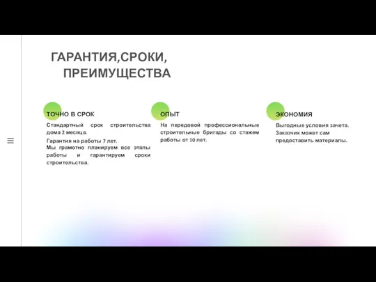 ГАРАНТИЯ,СРОКИ, ПРЕИМУЩЕСТВА ТОЧНО В СРОК Стандартный срок строительства дома 2 месяца. Гарантия