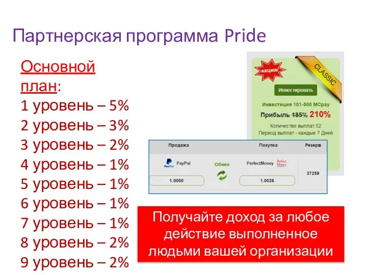 Партнерская программа Pride Основной план: 1 уровень – 5% 2 уровень –