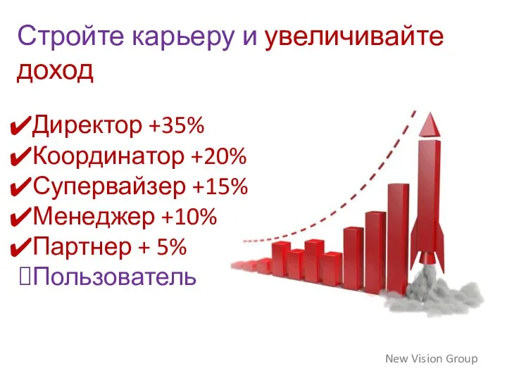 Стройте карьеру и увеличивайте доход New Vision Group Директор +35% Координатор +20%