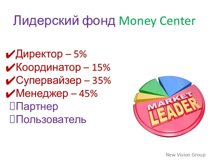 New Vision Group Лидерский фонд Money Center Директор – 5% Координатор –