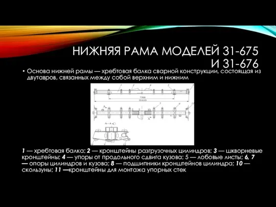 НИЖНЯЯ РАМА МОДЕЛЕЙ 31-675 И 31-676 Основа нижней рамы — хребтовая балка