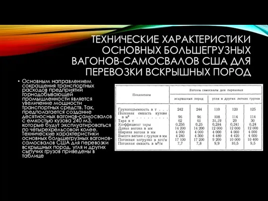 ТЕХНИЧЕСКИЕ ХАРАКТЕРИСТИКИ ОСНОВНЫХ БОЛЬШЕГРУЗНЫХ ВАГОНОВ-САМОСВАЛОВ США ДЛЯ ПЕРЕВОЗКИ ВСКРЫШНЫХ ПОРОД Основным направлением