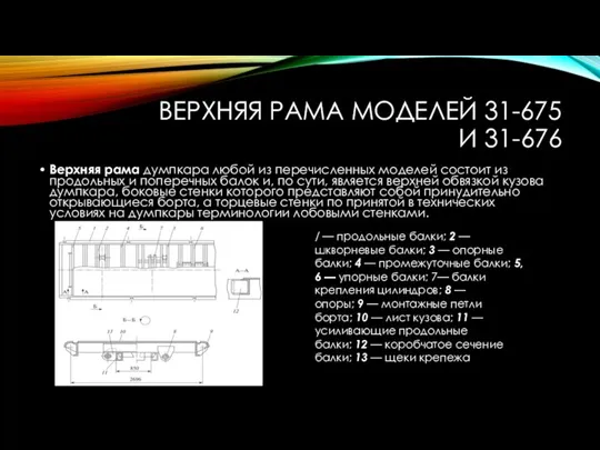 ВЕРХНЯЯ РАМА МОДЕЛЕЙ 31-675 И 31-676 Верхняя рама думпкара любой из перечисленных