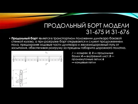 ПРОДОЛЬНЫЙ БОРТ МОДЕЛИ 31-675 И 31-676 Продольный борт является в транспортном положении