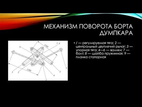 МЕХАНИЗМ ПОВОРОТА БОРТА ДУМПКАРА / — регулируемая тяга; 2 —центральный двуплечий рычаг;