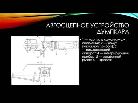 АВТОСЦЕПНОЕ УСТРОЙСТВО ДУМПКАРА 1 — корпус с механизмом сцепления; 2 — хомут