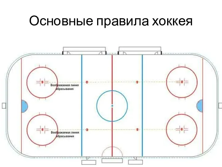 Основные правила хоккея