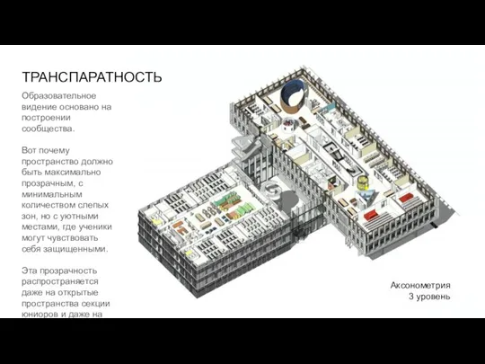 Образовательное видение основано на построении сообщества. Вот почему пространство должно быть максимально