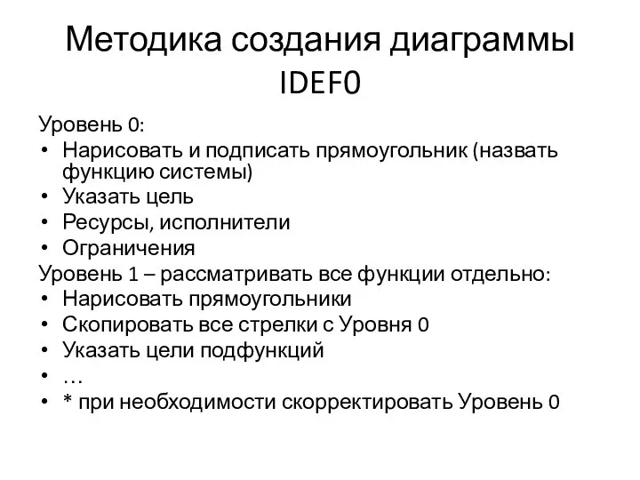 Методика создания диаграммы IDEF0 Уровень 0: Нарисовать и подписать прямоугольник (назвать функцию