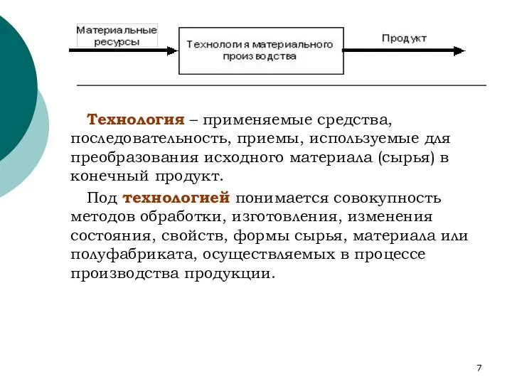 Технология – применяемые средства, последовательность, приемы, используемые для преобразования исходного материала (сырья)