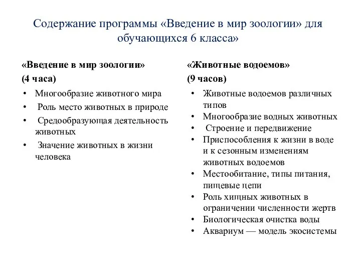 Содержание программы «Введение в мир зоологии» для обучающихся 6 класса» «Введение в