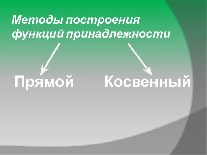 Методы построения функций принадлежности Прямой Косвенный