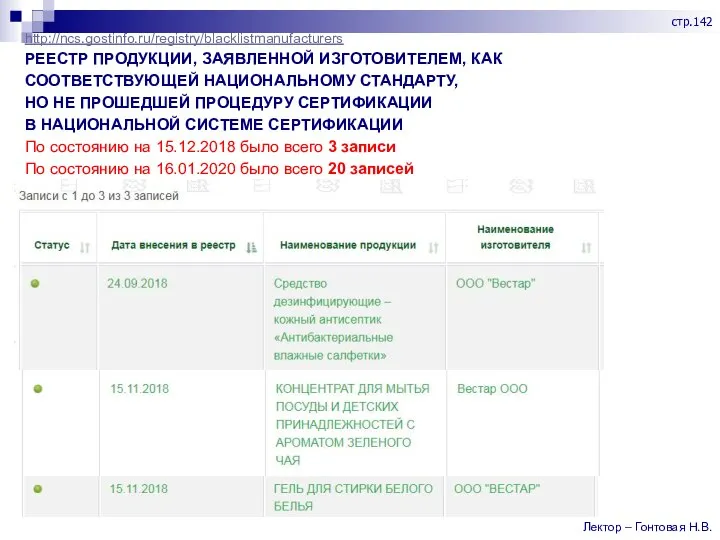 http://ncs.gostinfo.ru/registry/blacklistmanufacturers РЕЕСТР ПРОДУКЦИИ, ЗАЯВЛЕННОЙ ИЗГОТОВИТЕЛЕМ, КАК СООТВЕТСТВУЮЩЕЙ НАЦИОНАЛЬНОМУ СТАНДАРТУ, НО НЕ ПРОШЕДШЕЙ