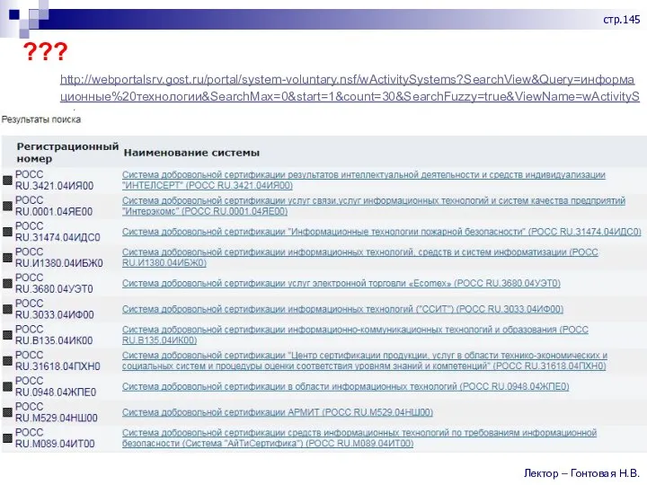 ??? http://webportalsrv.gost.ru/portal/system-voluntary.nsf/wActivitySystems?SearchView&Query=информационные%20технологии&SearchMax=0&start=1&count=30&SearchFuzzy=true&ViewName=wActivitySystems Лектор – Гонтовая Н.В. стр.145