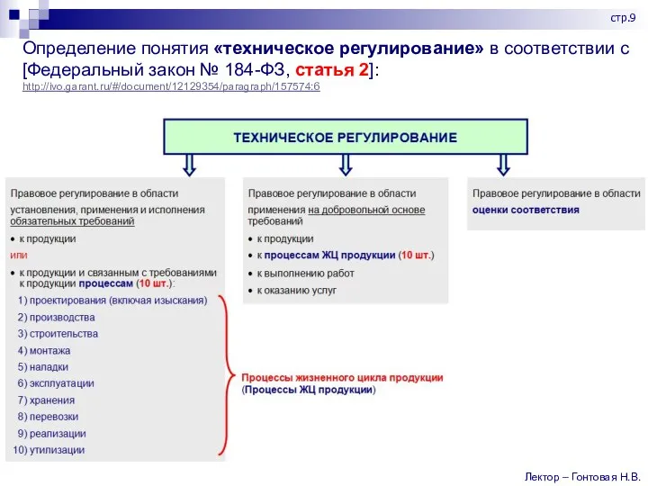 Определение понятия «техническое регулирование» в соответствии с [Федеральный закон № 184-ФЗ, статья