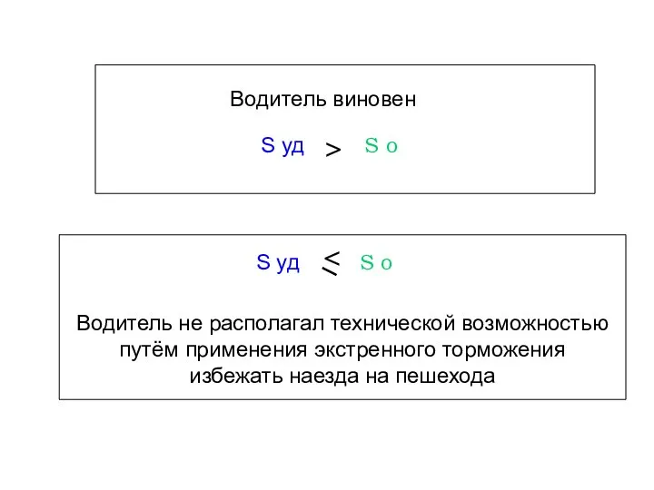 S о S уд S о S уд > Водитель виновен Водитель