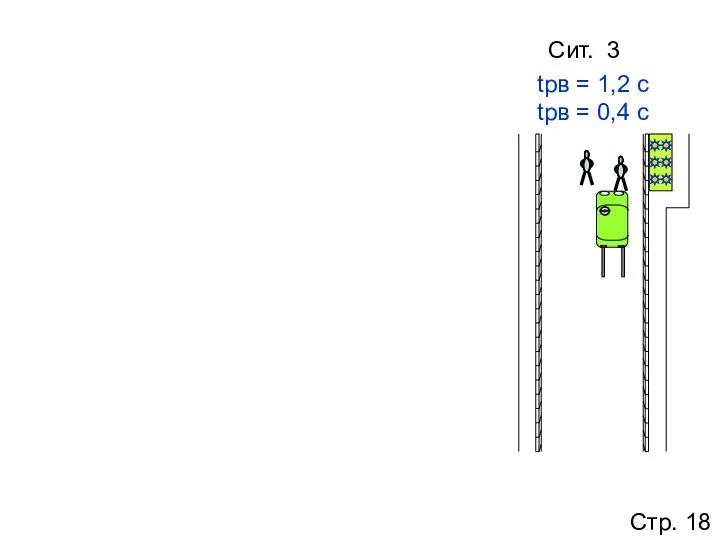 Сит. 3 tрв = 1,2 с tрв = 0,4 с Стр. 18