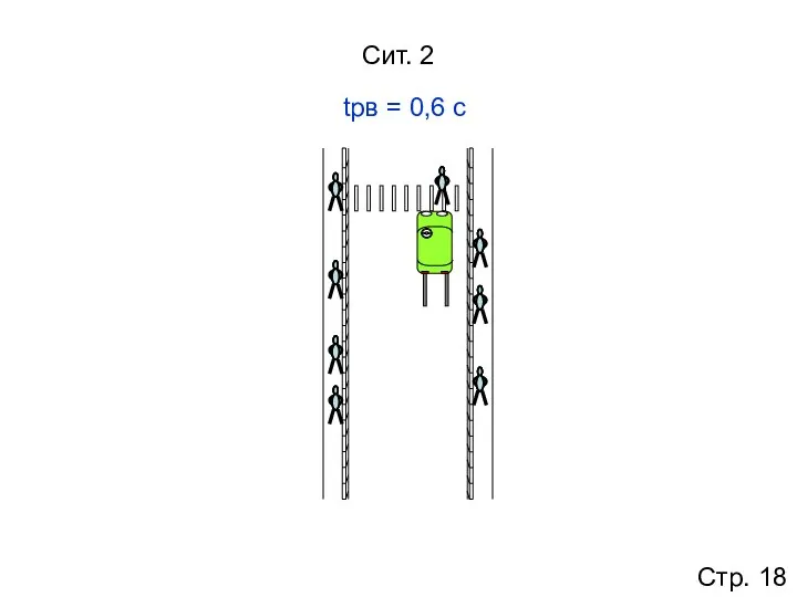 Сит. 2 Стр. 18 tрв = 0,6 с