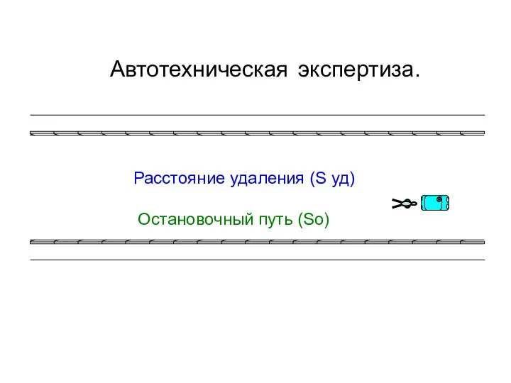 Автотехническая экспертиза. Расстояние удаления (S уд) Остановочный путь (Sо)