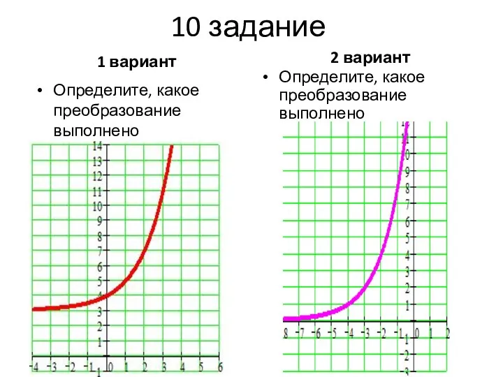 10 задание 1 вариант Определите, какое преобразование выполнено 2 вариант Определите, какое преобразование выполнено