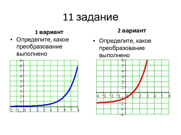 11 задание 1 вариант Определите, какое преобразование выполнено 2 вариант Определите, какое преобразование выполнено