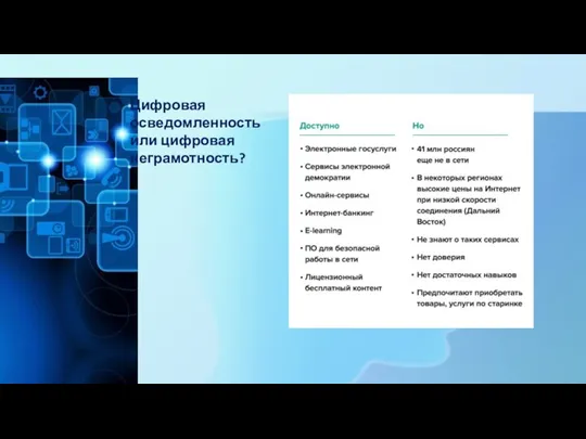 Цифровая осведомленность или цифровая неграмотность?