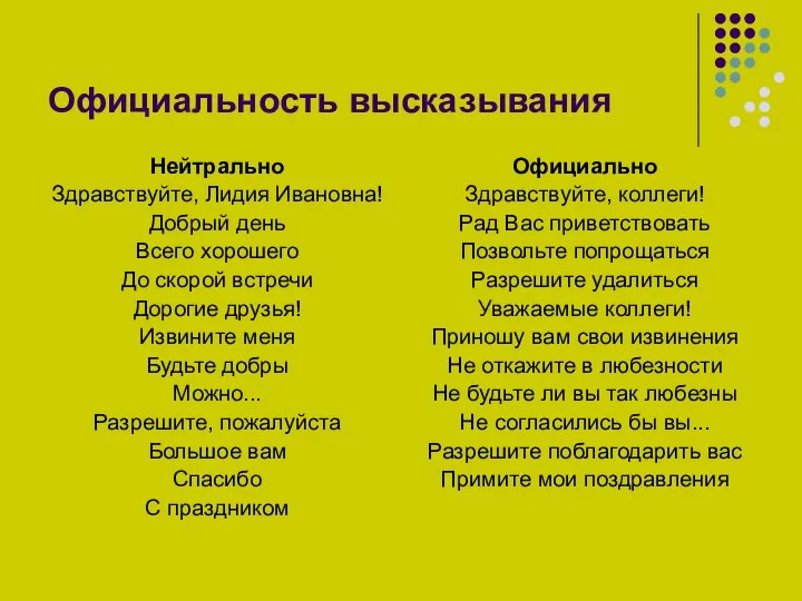 Официальность высказывания Нейтрально Здравствуйте, Лидия Ивановна! Добрый день Всего хорошего До скорой