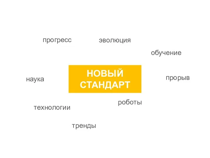 прогресс эволюция технологии роботы прорыв наука тренды обучение