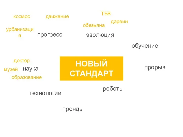 прогресс эволюция технологии роботы прорыв наука тренды обучение космос движение урбанизация дарвин