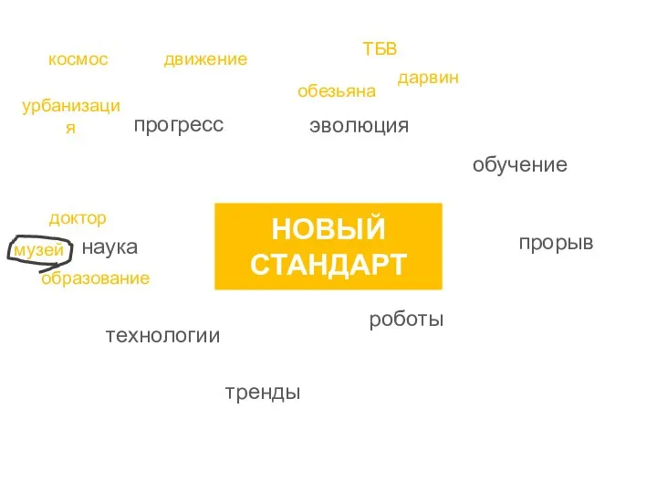 прогресс эволюция технологии роботы прорыв наука тренды обучение космос движение урбанизация дарвин