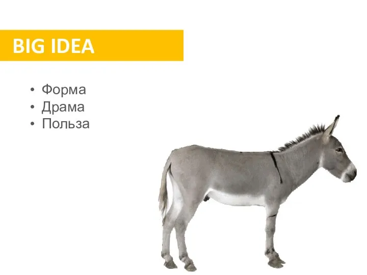 BIG IDEA Форма Драма Польза