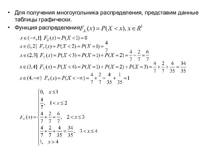 Для получения многоугольника распределения, представим данные таблицы графически. Функция распределения