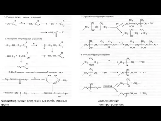 Фотоизмеризация сопряженных карбонильных групп Фотоокисление полипропропилена