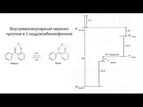 Внутримолекулярный перенос протона в 2-гидроксибензофеноне