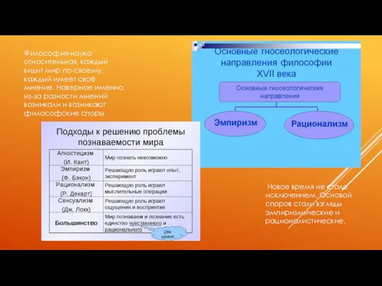 Философия-наука относительная, каждый видит мир по-своему, каждый имеет своё мнение. Наверное именно